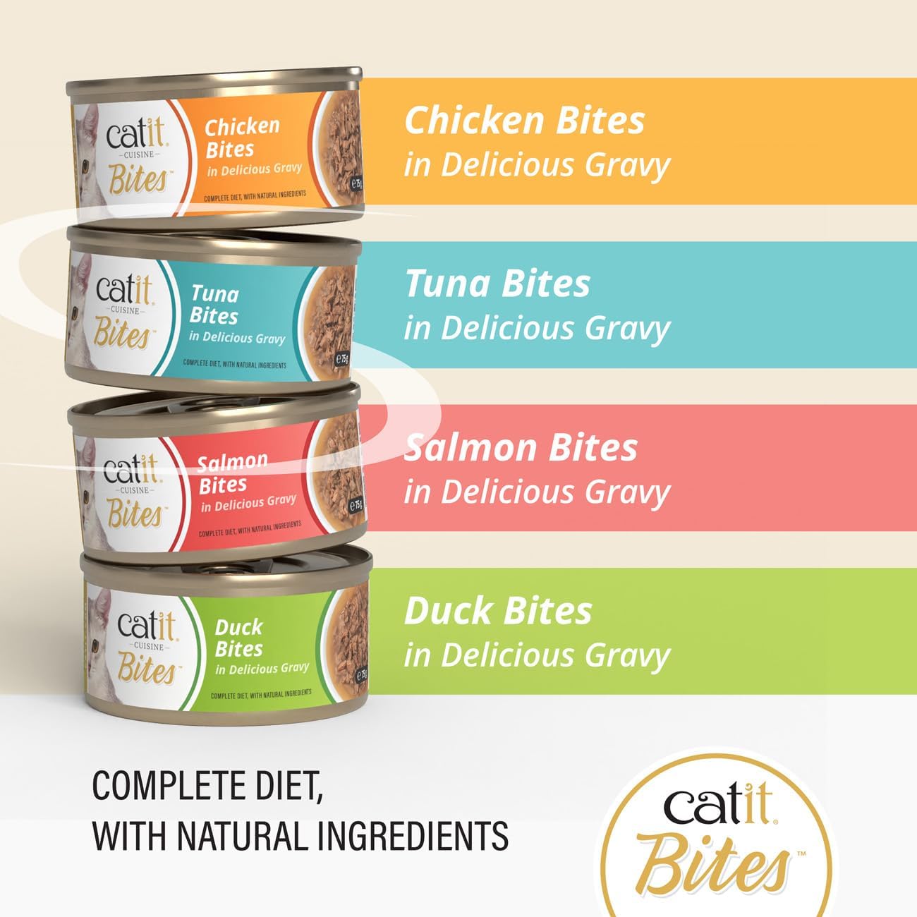 Catit Bites In Gravy Variety Pack 12 x 75g