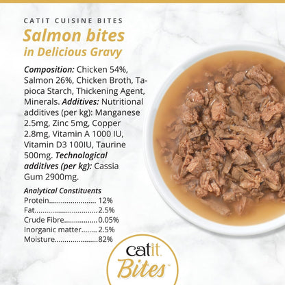 Catit Bites In Gravy Variety Pack 12 x 75g
