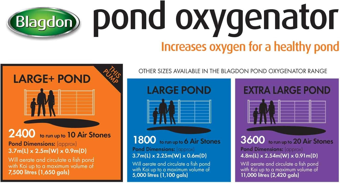 Blagdon Pond Oxygenator Kit 10 Outlet