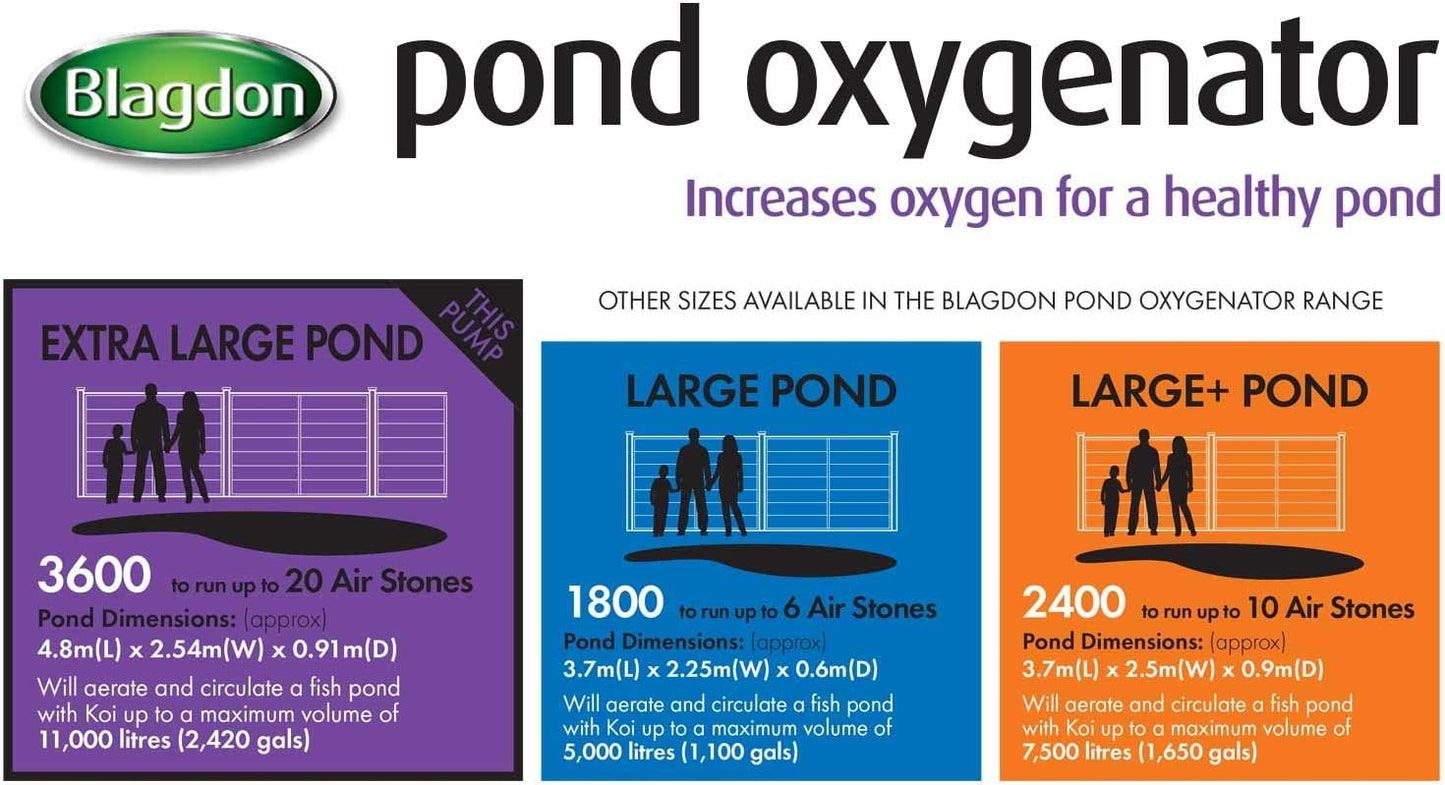 Blagdon Pond Oxygenator Kit 20 Outlet