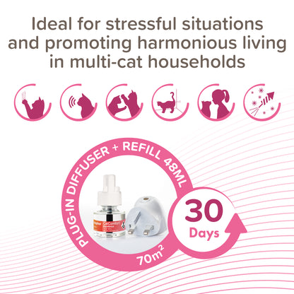 Beaphar CatComfort Excellence Calming Diffuser Refill