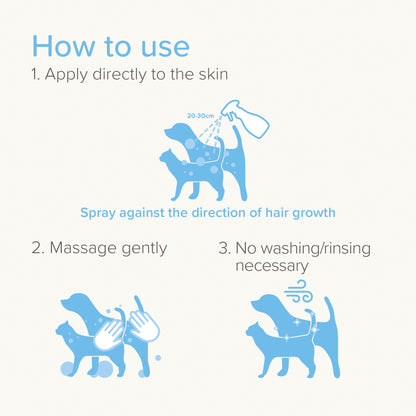 Beaphar Soothing Skin Care Spray Extra Mild 250ml