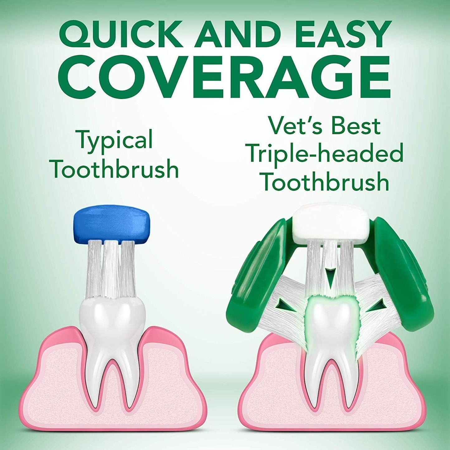 Vets Best Triple Headed Toothbrush