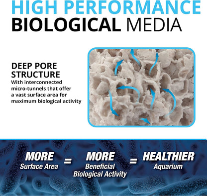 Fluval Bio-FX Filter Media 5Ltr