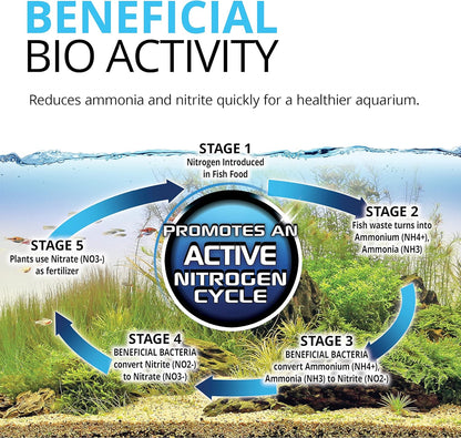 Fluval Bio-FX Filter Media 5Ltr