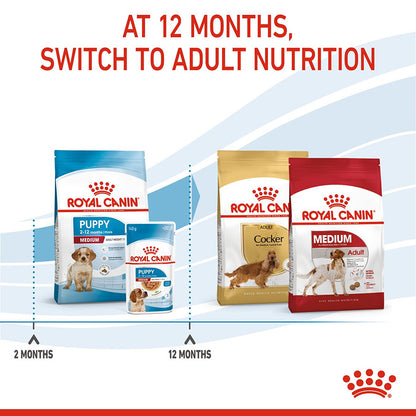 Royal Canin Medium Puppy Food 15kg