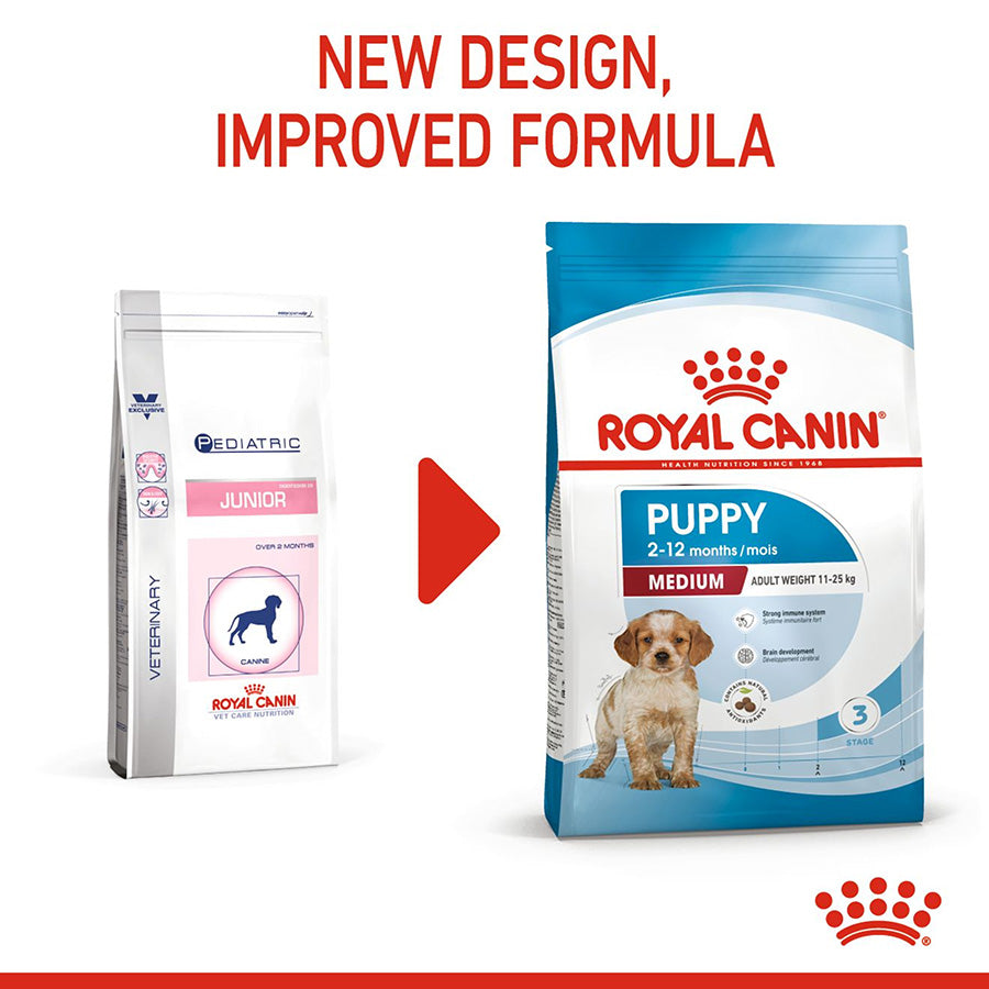 Royal Canin Medium Puppy Food 15kg