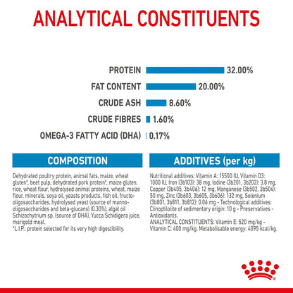 Royal Canin Medium Puppy Food 15kg