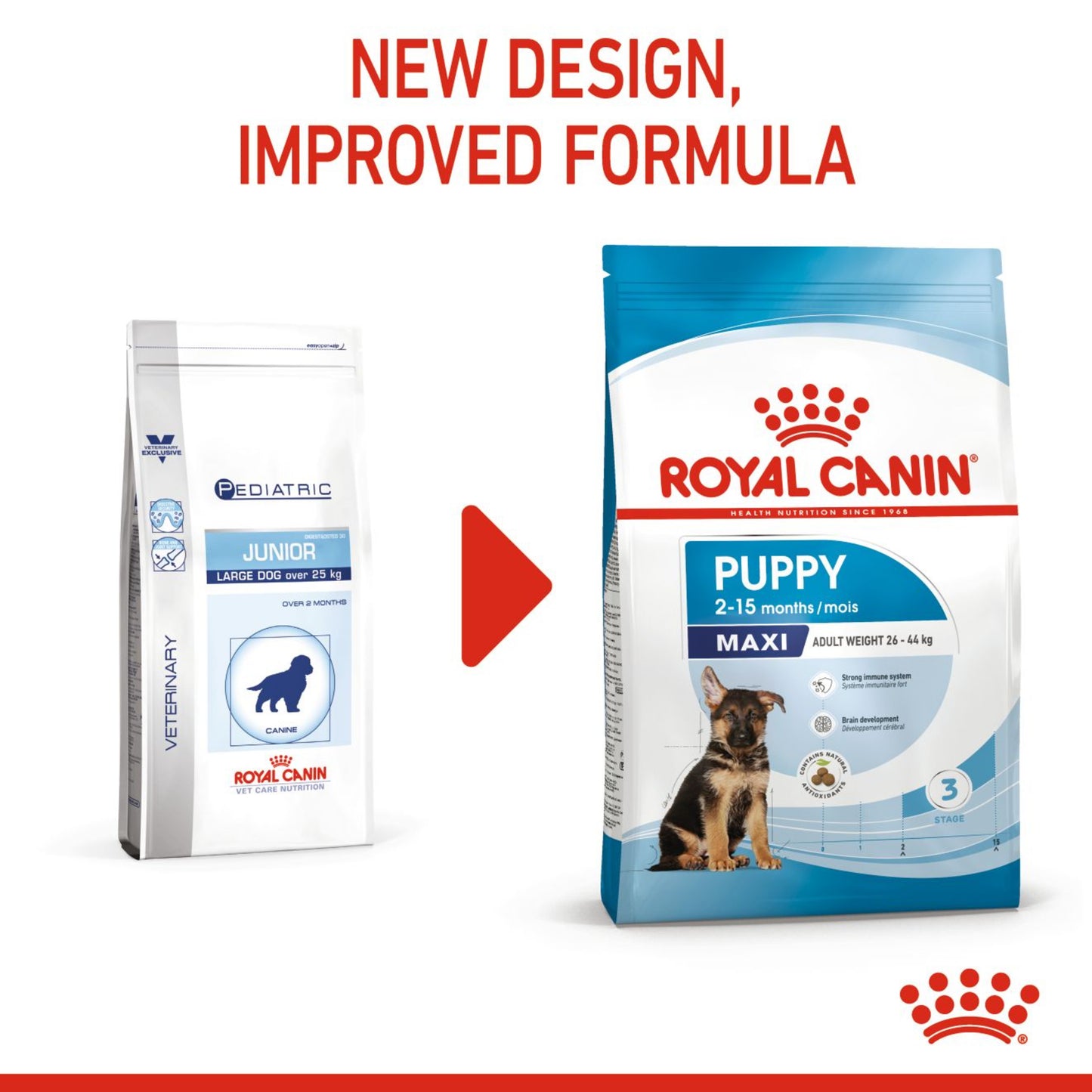 Royal Canin Maxi Large Breed Puppy Food 3kg
