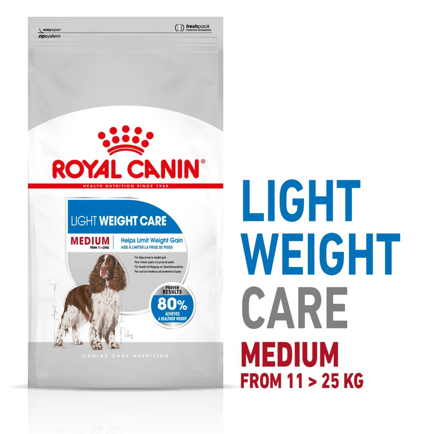 Royal Canin Medium Adult Dog Food 12kg