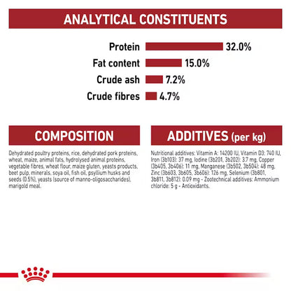 Royal Canin Fit 32 Adult Cat Food 400g