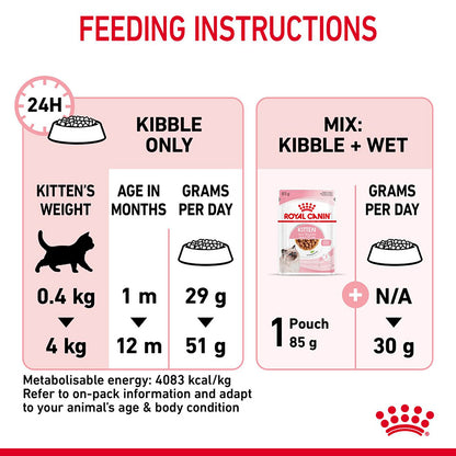 Royal Canin Kitten Food 400g