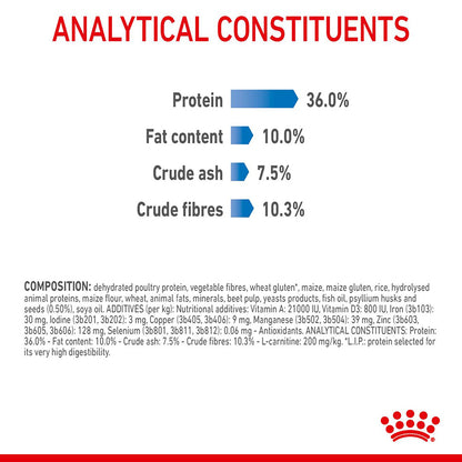 Royal Canin Light Weight Care Cat Food 400g