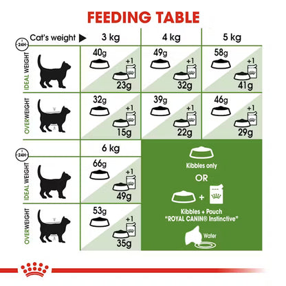 Royal Canin Outdoor Cat Food 2kg
