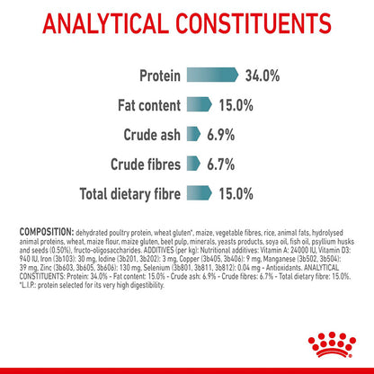 Royal Canin Cat Hairball Care 400g