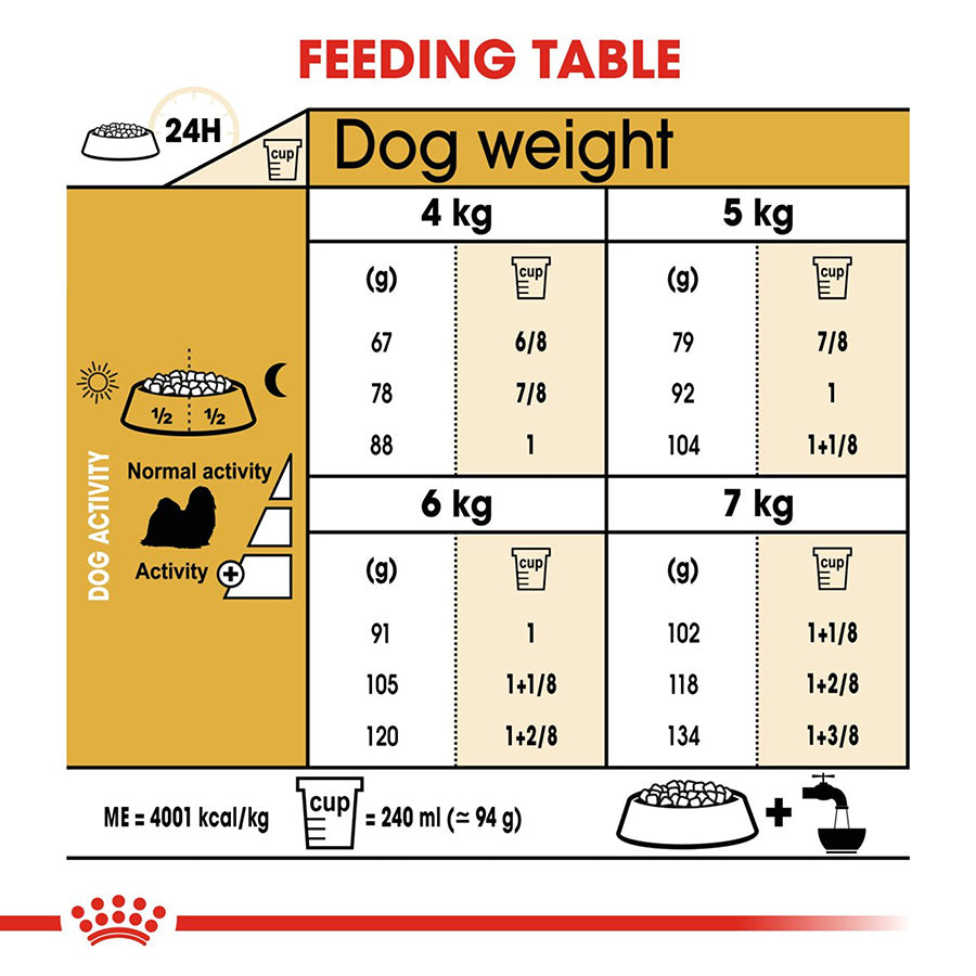 Royal Canin Shih Tzu Adult Dog Food 1.5kg