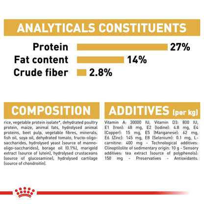 Royal Canin Adult Cavalier King Charles Dog Food 1.5kg