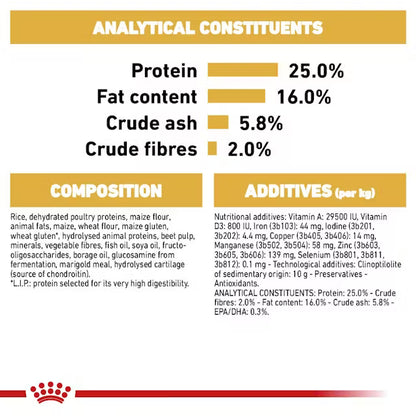 Royal Canin Adult Pug Dog Food 1.5kg