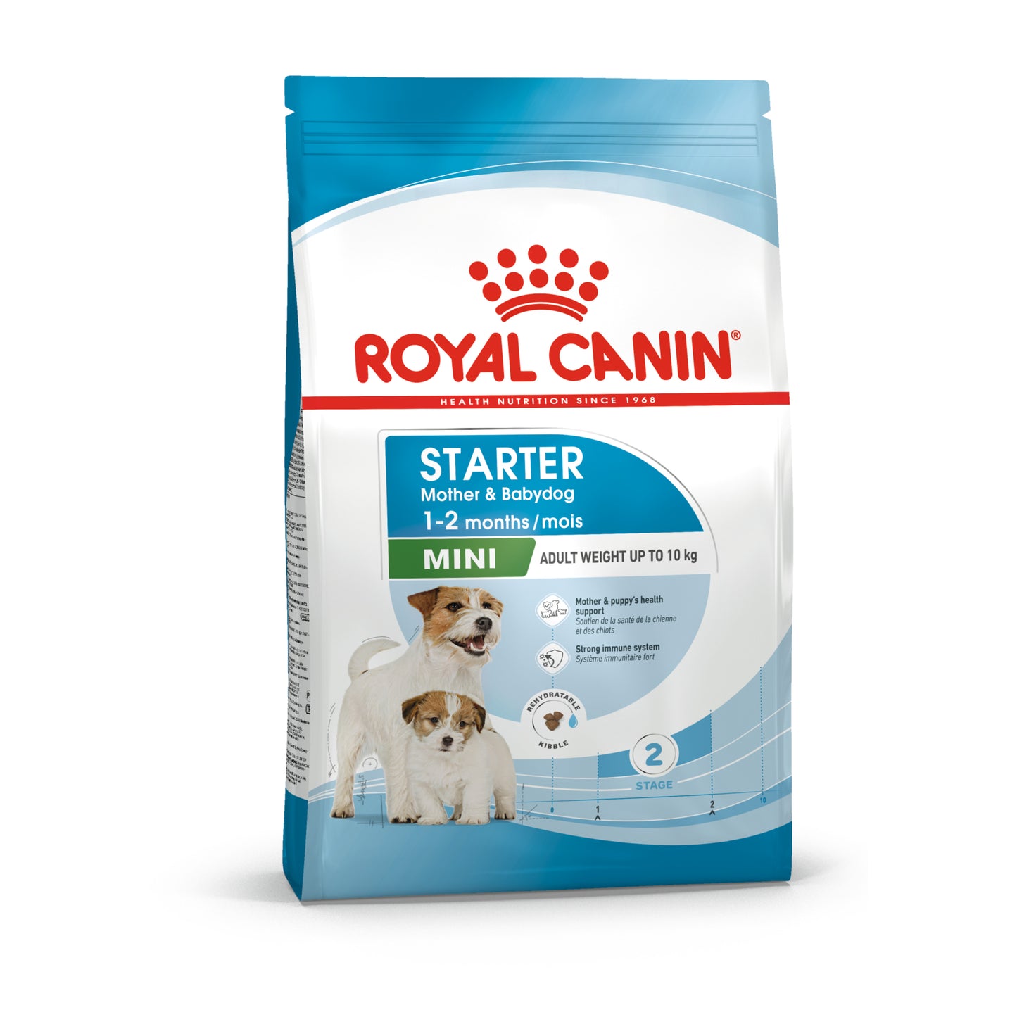Royal Canin Mini Starter Mother & Babydog Food 1kg