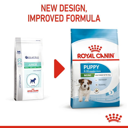Royal Canin Mini Puppy Food 4kg
