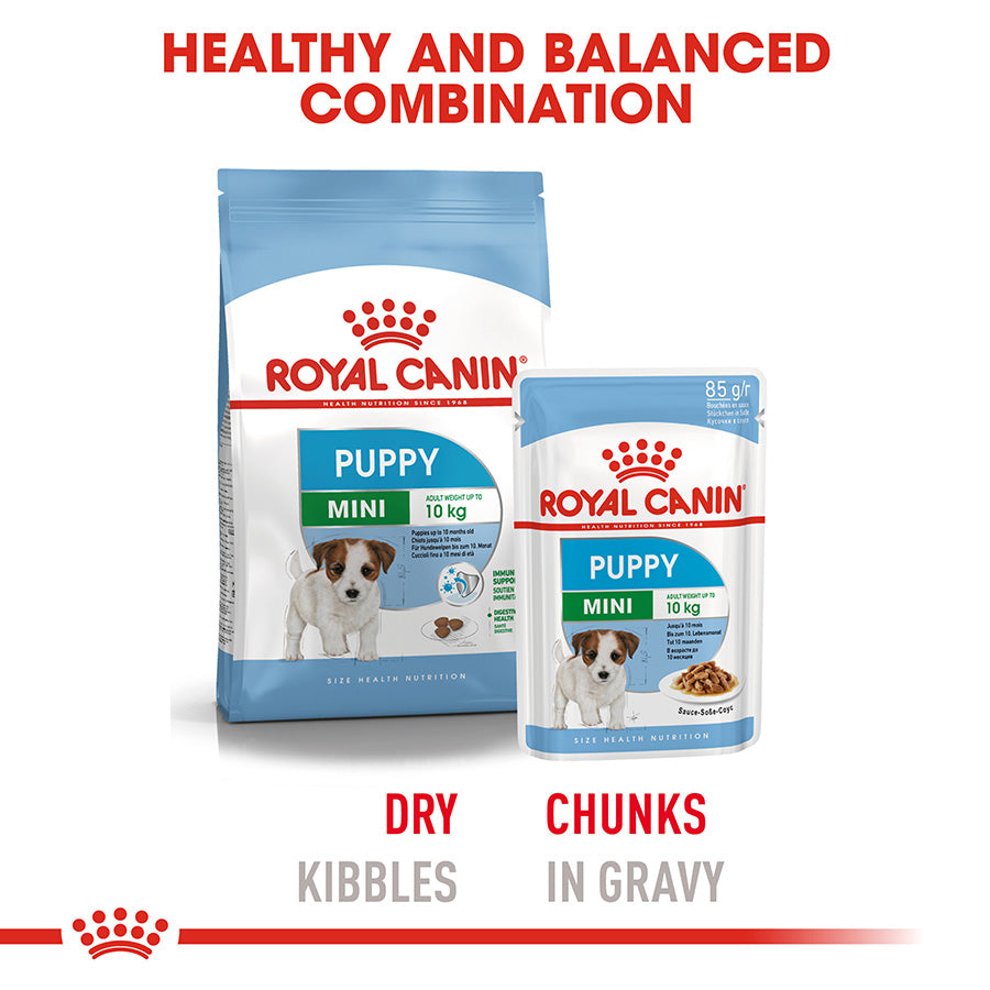 Royal Canin Mini Puppy Food 4kg