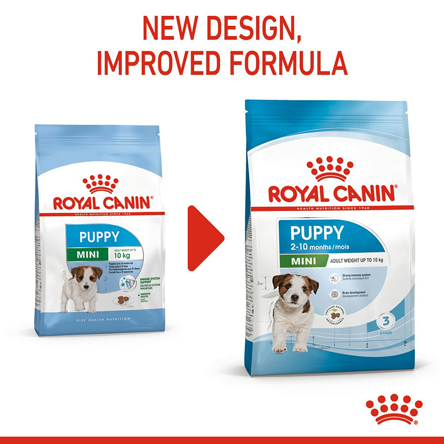 Royal Canin Mini Puppy Food 8kg