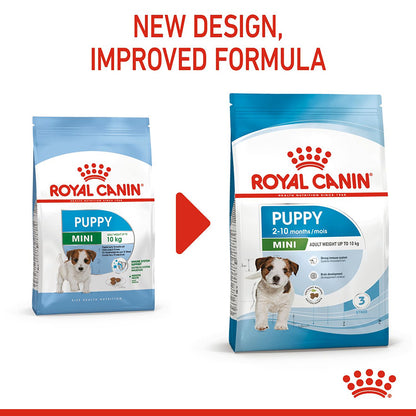 Royal Canin Mini Puppy Food 8kg