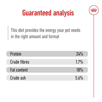 Royal Canin Dog X-Small Breed Adult Dog Food 1.5kg