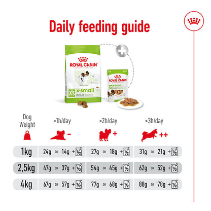 Royal Canin Dog X-Small Breed Adult Dog Food 1.5kg