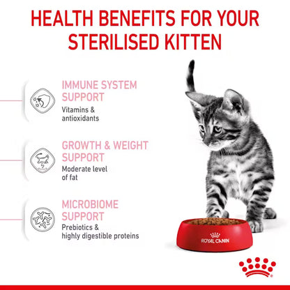 Royal Canin Kitten Sterilised 6-12 Months 400g