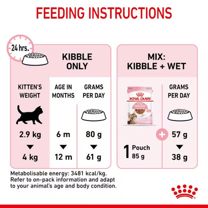 Royal Canin Kitten Sterilised 6-12 Months 400g