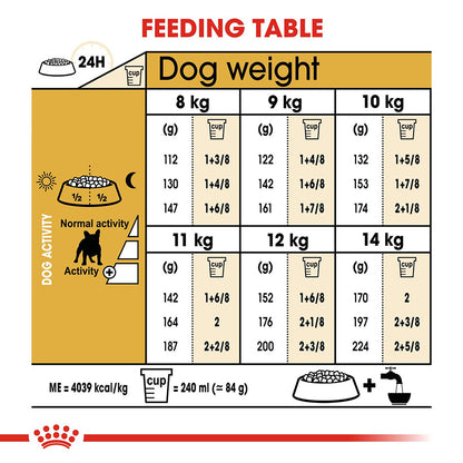 Royal Canin French Bulldog Adult Dog Food 3kg