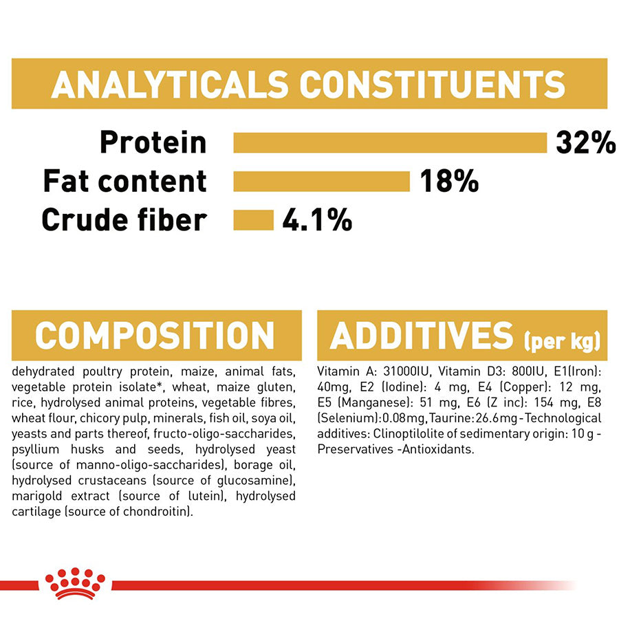 Royal Canin Ragdoll Adult Cat Food 2kg