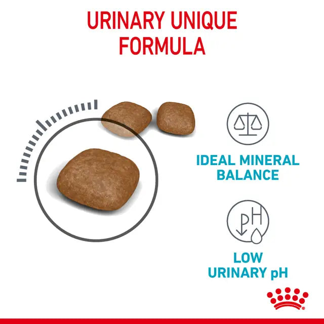 Royal Canin Urinary Care 400g