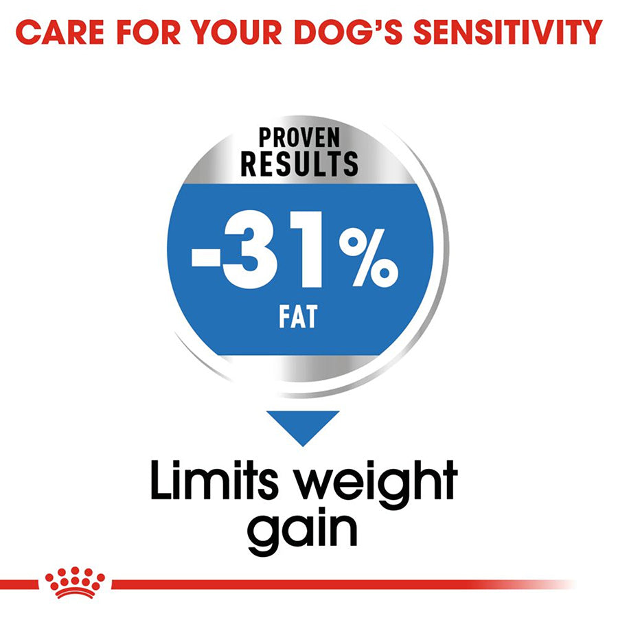 Royal Canin Mini Light Weight Care Dog Food 3kg
