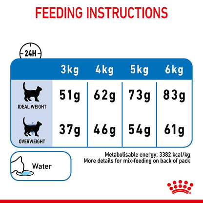 Royal Canin Light Weight Care Cat Food 1.5kg