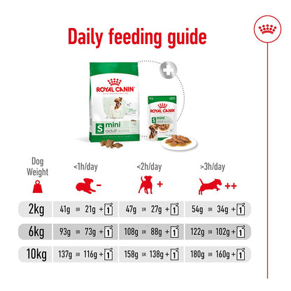 Royal Canin Mini Adult Dog Food 4kg