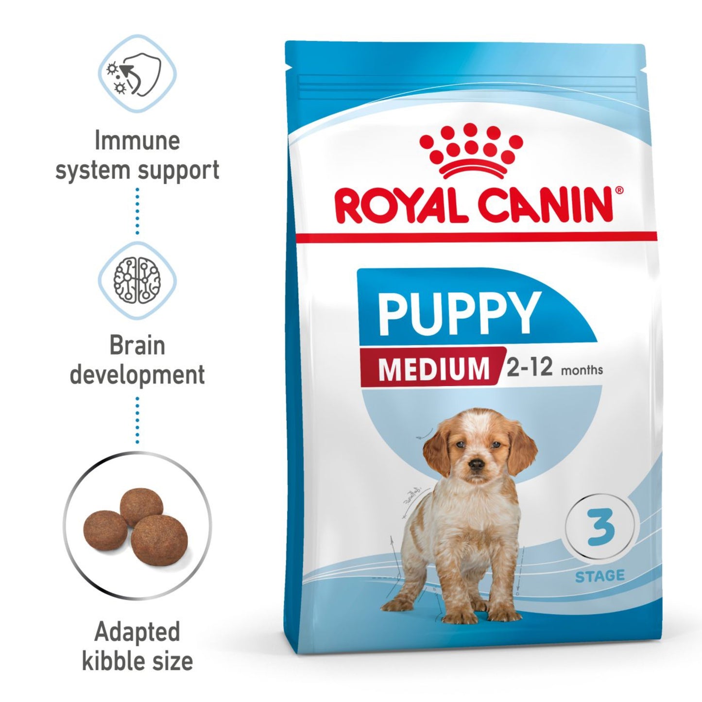 Royal Canin Medium Puppy Food 3kg