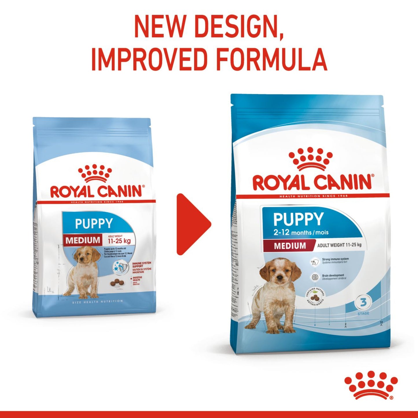 Royal Canin Medium Puppy Food 3kg