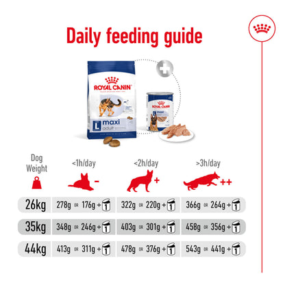 Royal Canin Maxi Large Breed Adult Dog Food 3kg