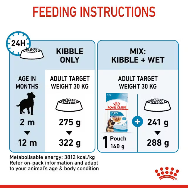 Royal Canin Maxi Large Breed Puppy Food 12kg