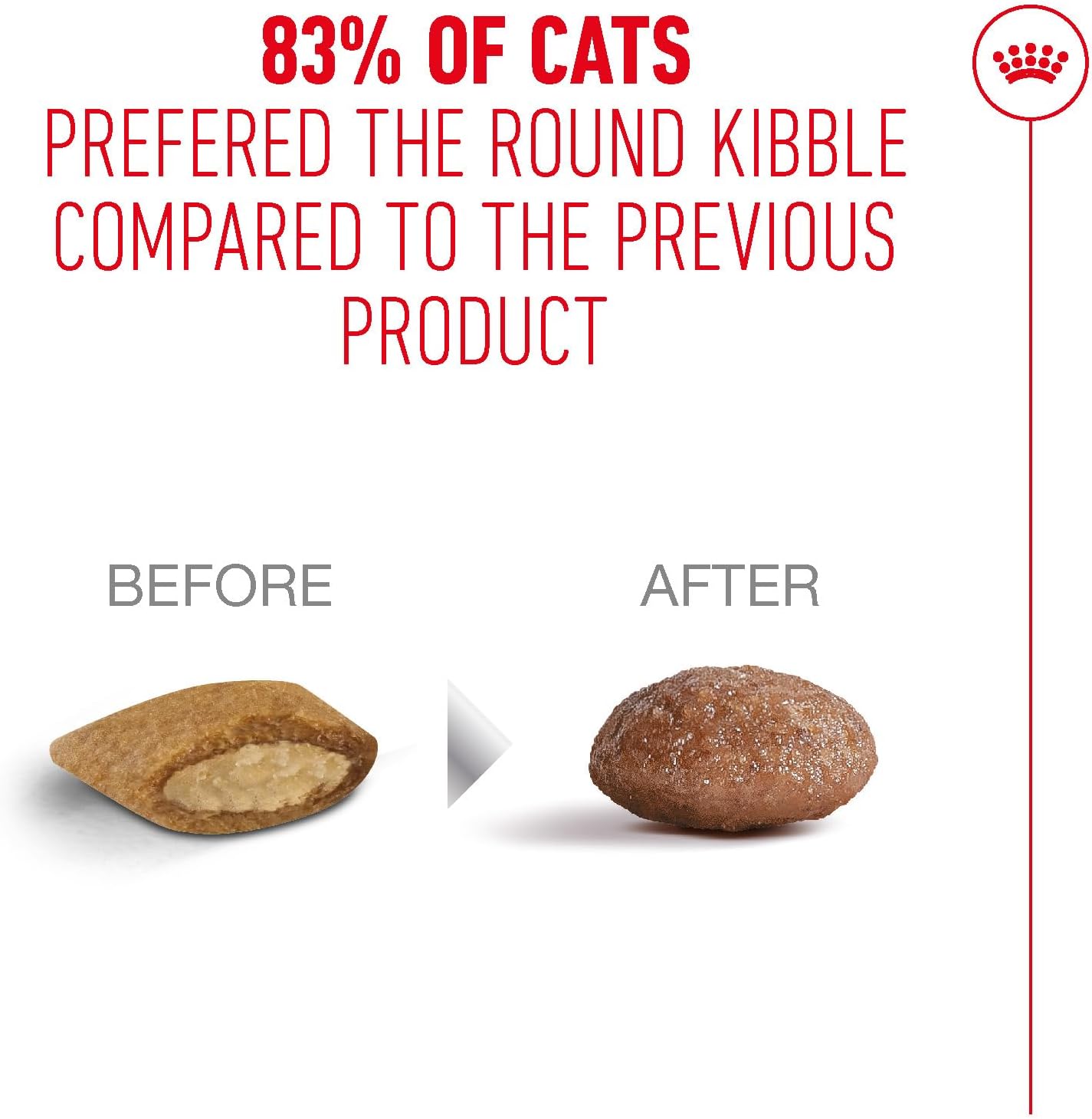 Royal Canin Ageing 11+ Sterilised Senior Cat Food 2kg