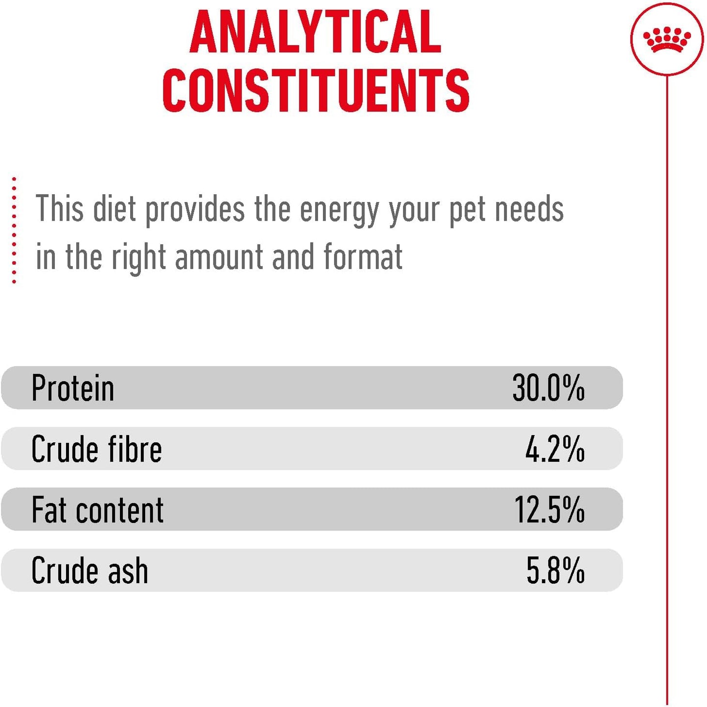 Royal Canin Ageing 11+ Sterilised Senior Cat Food 2kg