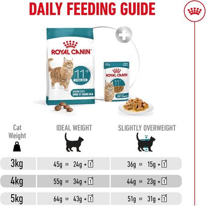 Royal Canin Ageing 11+ Sterilised Senior Cat Food 2kg