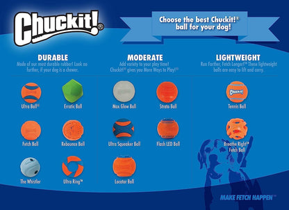 Chuckit! Fetch Ball Medium 6.5cm 2 Pack