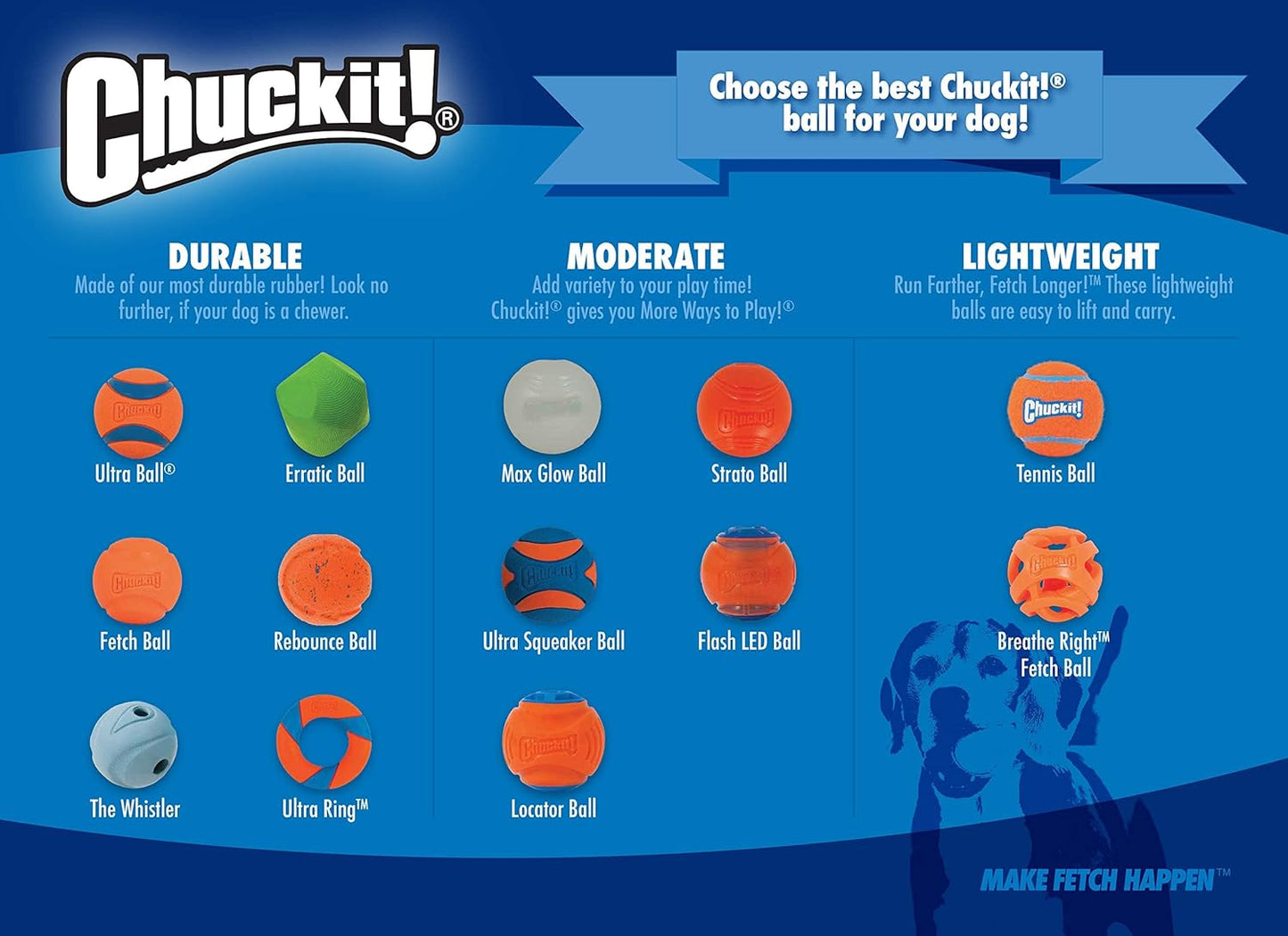 Chuckit! Fetch Medley Assorted Small 4.8cm 3 Pack