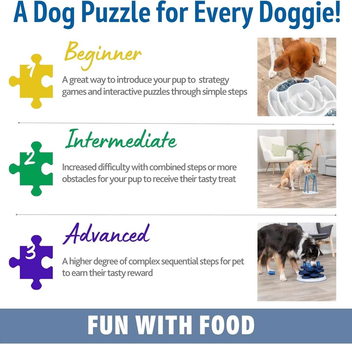 Trixie Turnaround Strategy Dog Game