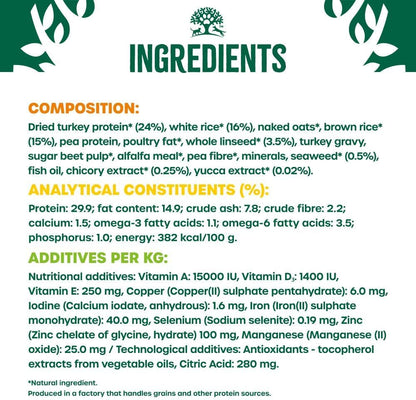 James Wellbeloved Puppy/Junior Turkey & Rice Dog Food 15kg