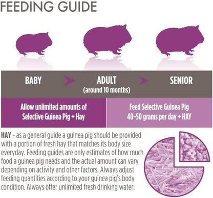 Selective Guinea Pig Food 1.5kg
