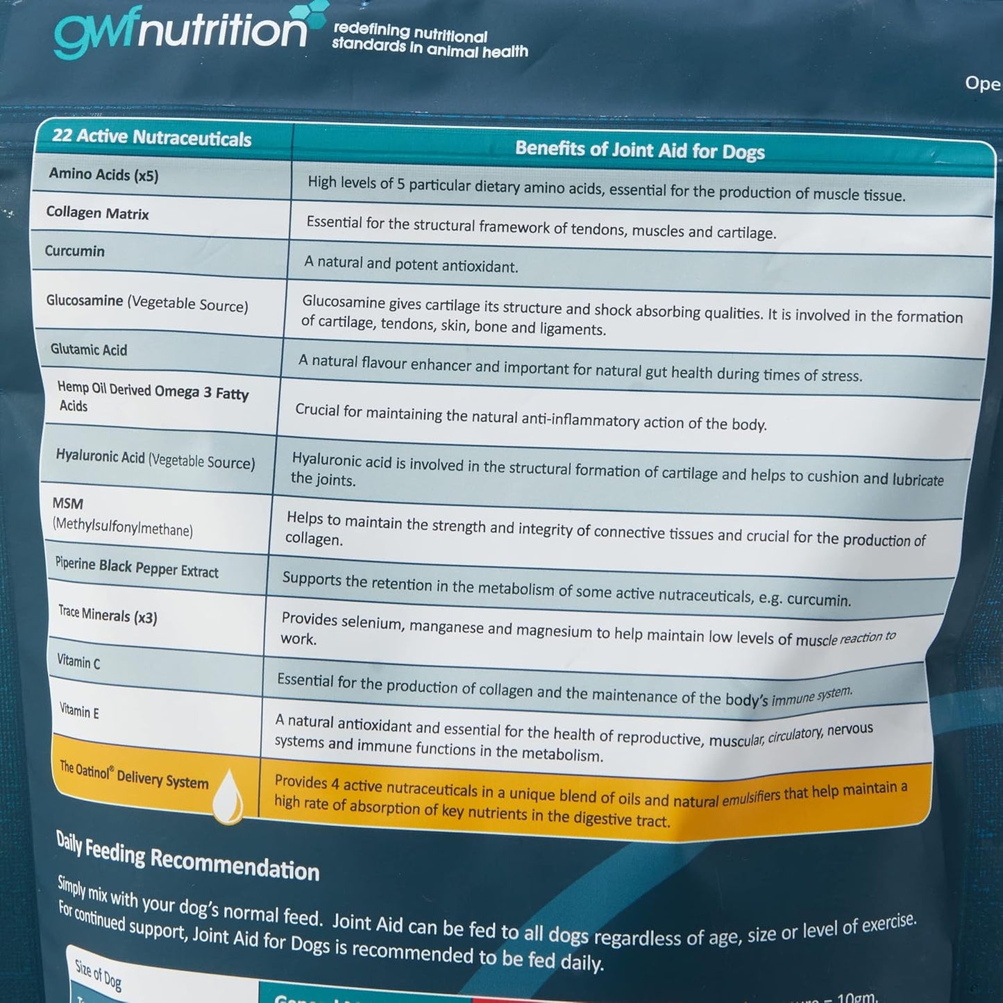 Gwf Nutrition Joint Aid Pellets For Dogs 500g